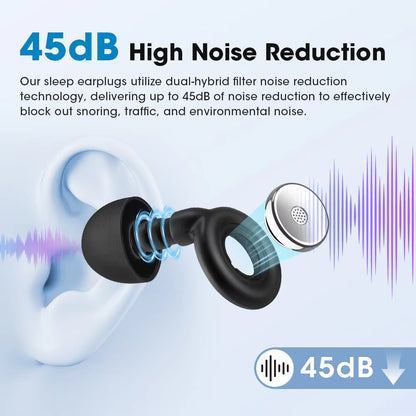 Portable 45dB Dual Noise Reduction Silicone Sleep Earplugs